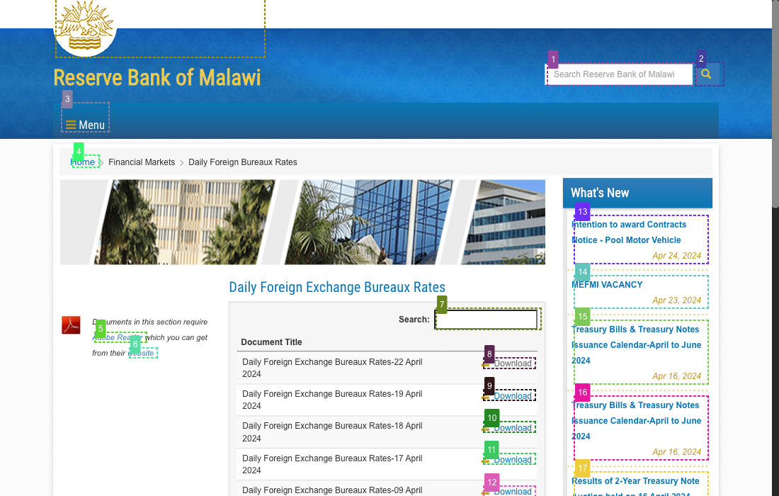 How the DOM is processed